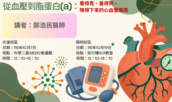 從血壓到脂蛋白(a): 看得見、量得到、降得下來的心血管風險